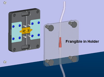 Feasibility prototype