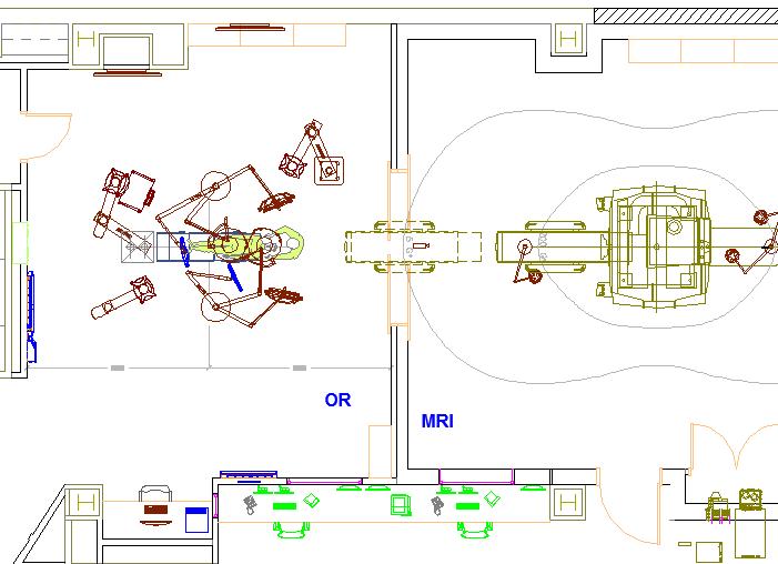 Planning and Coordination