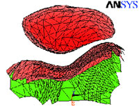 ANSYS FEA model